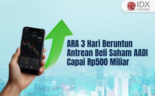 ARA 3 Hari Beruntun, Antrean Beli Saham AADI Capai Rp500 Miliar