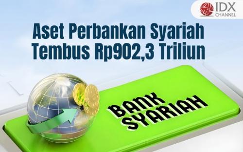 Aset Perbankan Syariah Tembus Rp902,3 Triliun