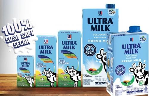 Gencar Tebar Diskon, Produsen Susu Ultra Milk (ULTJ) Bukukan Penurunan Laba