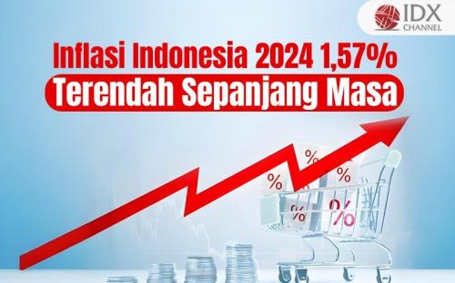 Inflasi Indonesia 1,57 Persen pada 2024, Terendah Sepanjang Masa