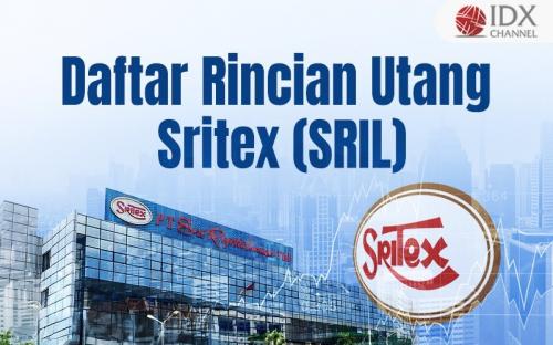 Rincian Utang Sritex (SRIL) Pasca Dipailitkan