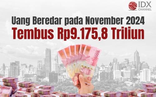 Uang Beredar pada November 2024 Tembus Rp9.175,8 Triliun