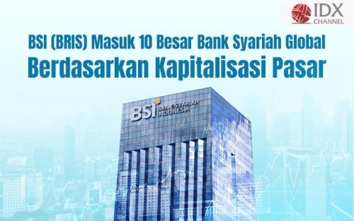 BSI (BRIS) Masuk 10 Besar Bank Syariah Top Dunia Berdasarkan Market Cap