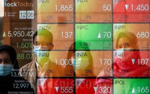 IHSG Diprediksi Turun Lagi, Uji Level 6.900 