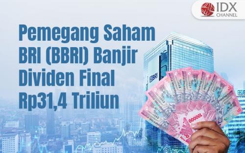 BRI (BBRI) Banjiri Investor dengan Dividen Final Rp31,4 Triliun