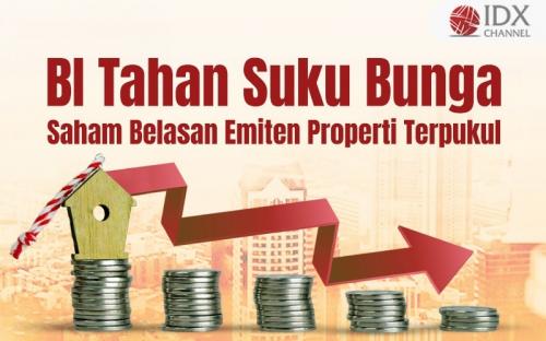 BI Tahan Suku Bunga, Saham Belasan Emiten Properti Terpukul