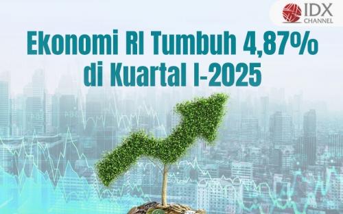 Ekonomi RI Tumbuh 4,87 Persen di Kuartal I-2025