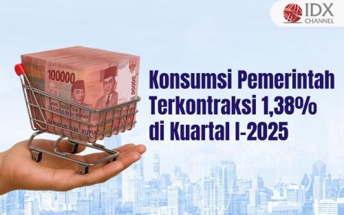 Konsumsi Pemerintah Terkontraksi 1,38 Persen di Kuartal I-2025