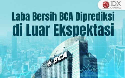 Laba Bersih BCA Diprediksi di Luar Ekspektasi