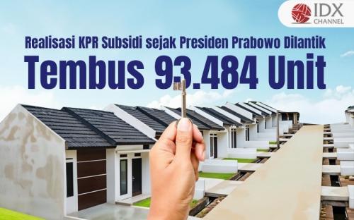 Realisasi KPR Subsidi sejak Presiden Prabowo Dilantik Tembus 93.484 Unit